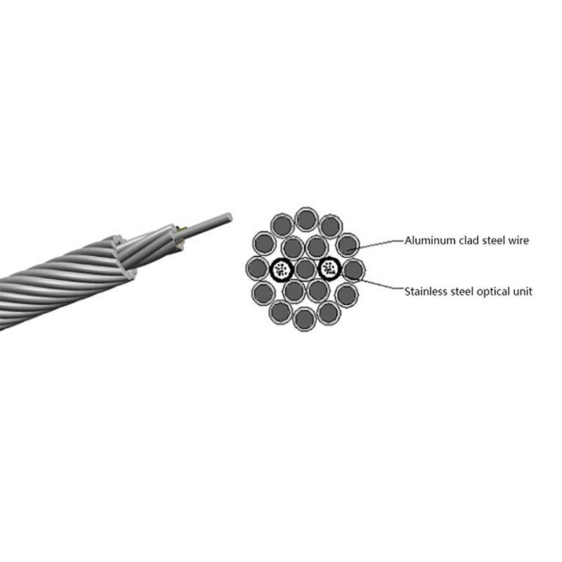 Fio terra aéreo composto de fibra óptica OPGW