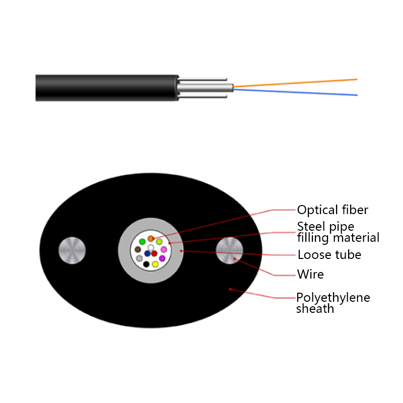 Cabo óptico doméstico normal FTTH Micro cabo soprado a ar GYXTPY